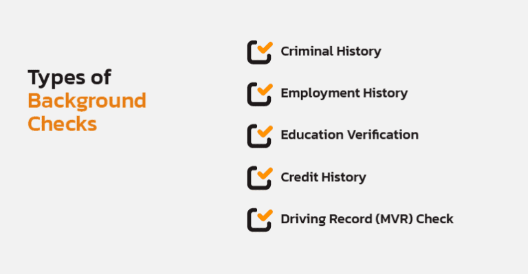 what is included in a background check