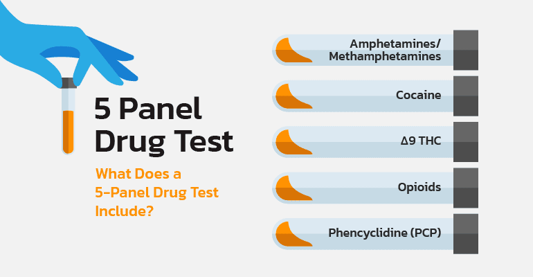 5 Drug Panel Test
