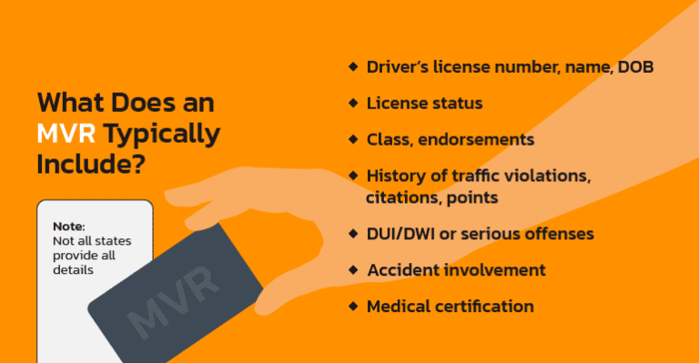 what is mvr